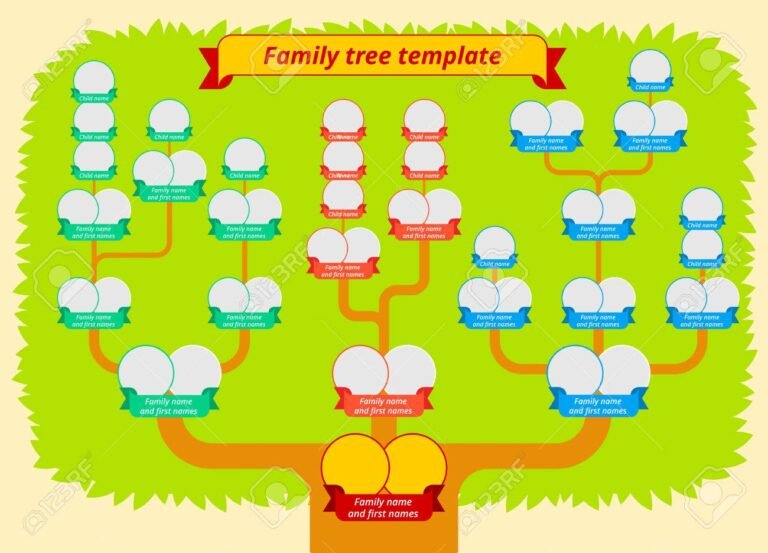 Family Tree DNA Testing: Discover Your Ancestry