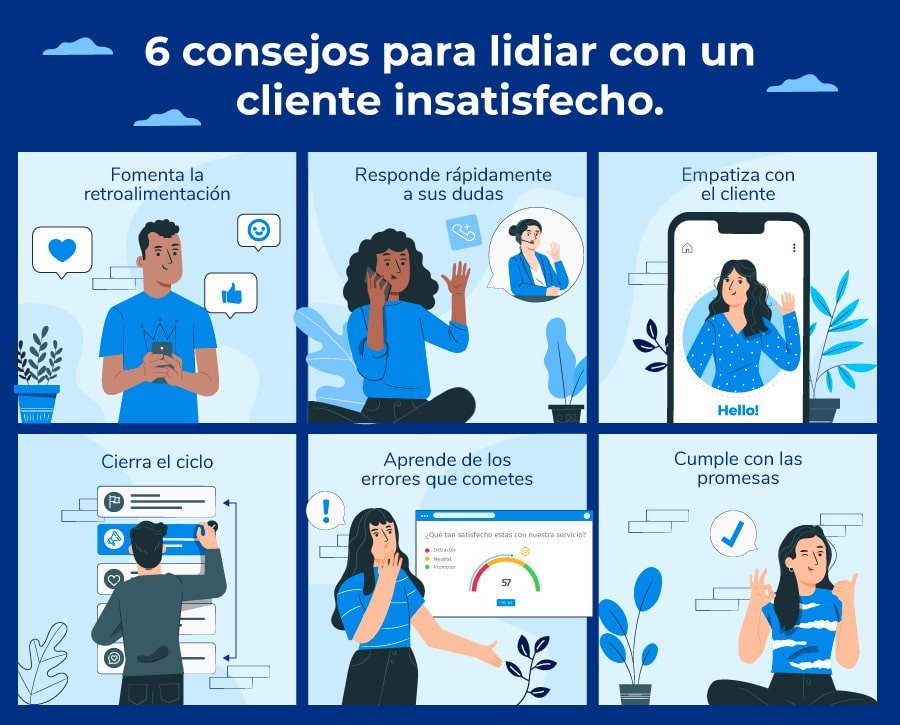 cliente insatisfecho hablando con representante de servicio