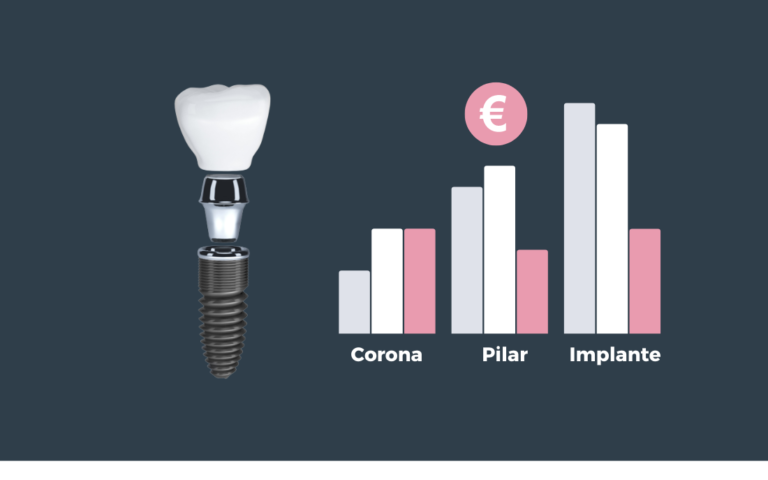 how much does it cost for clear choice dental implants