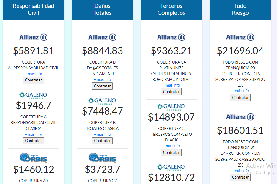 comparacion de precios de seguros de autos
