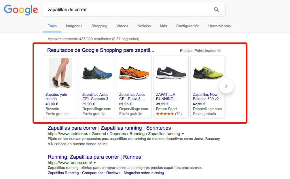 comparativa de anuncios en google shopping