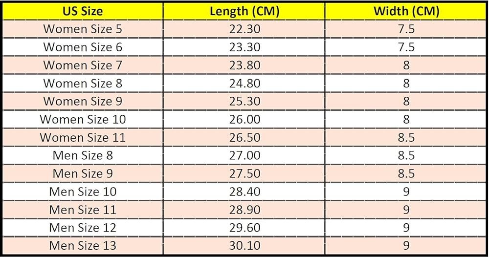comparativa de pros y contras de v shred