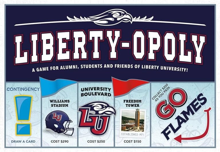 Liberty University Cost Per Credit Hour Breakdown