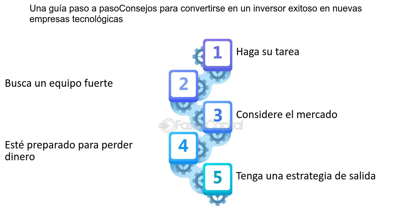 equipo trabajando en departamento de rocket mortgage