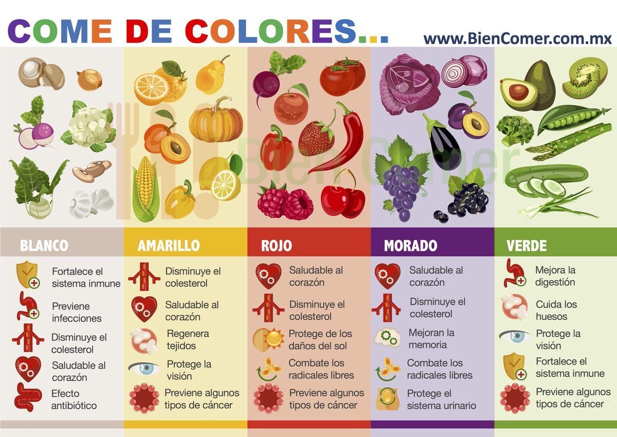 frutas y verduras de colores variados