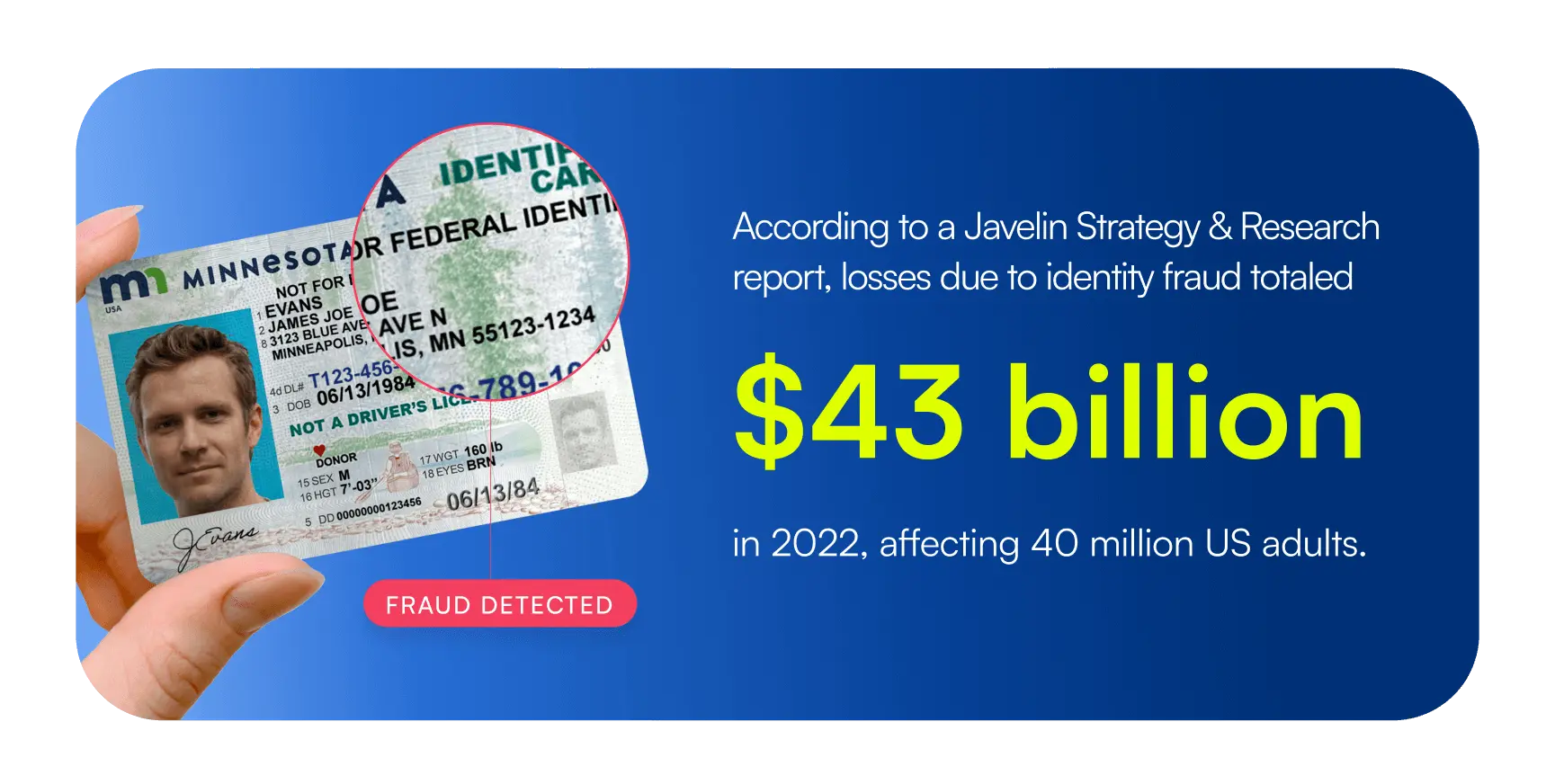 identificacion de identidad y proteccion de datos