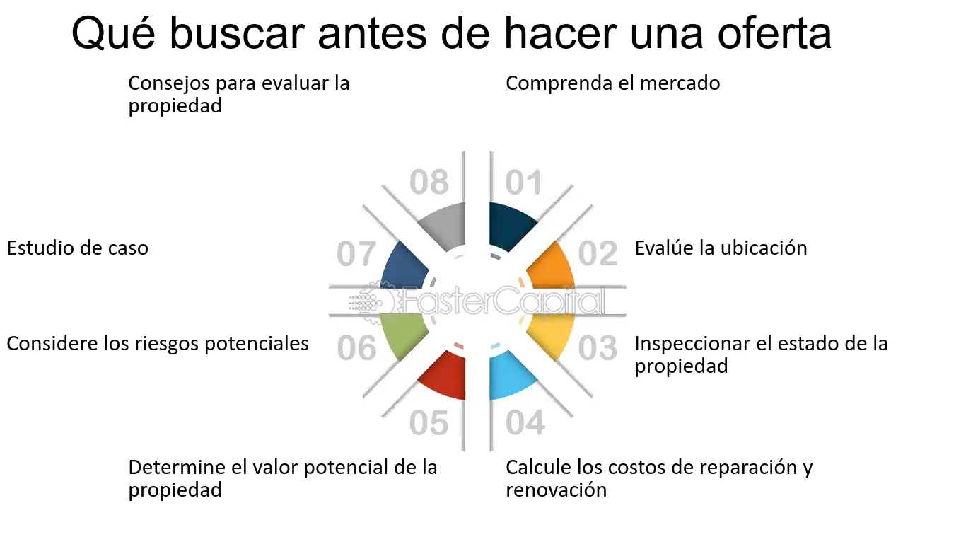 jovenes usando la aplicacion de inversiones stake