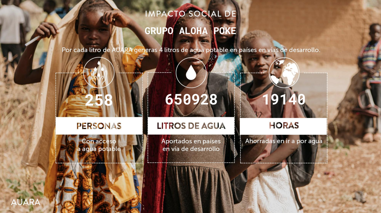 personas colaborando en proyectos de impacto social
