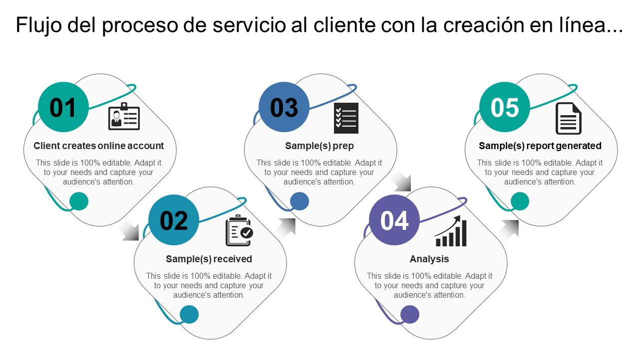 representacion visual de servicio al cliente excepcional 2