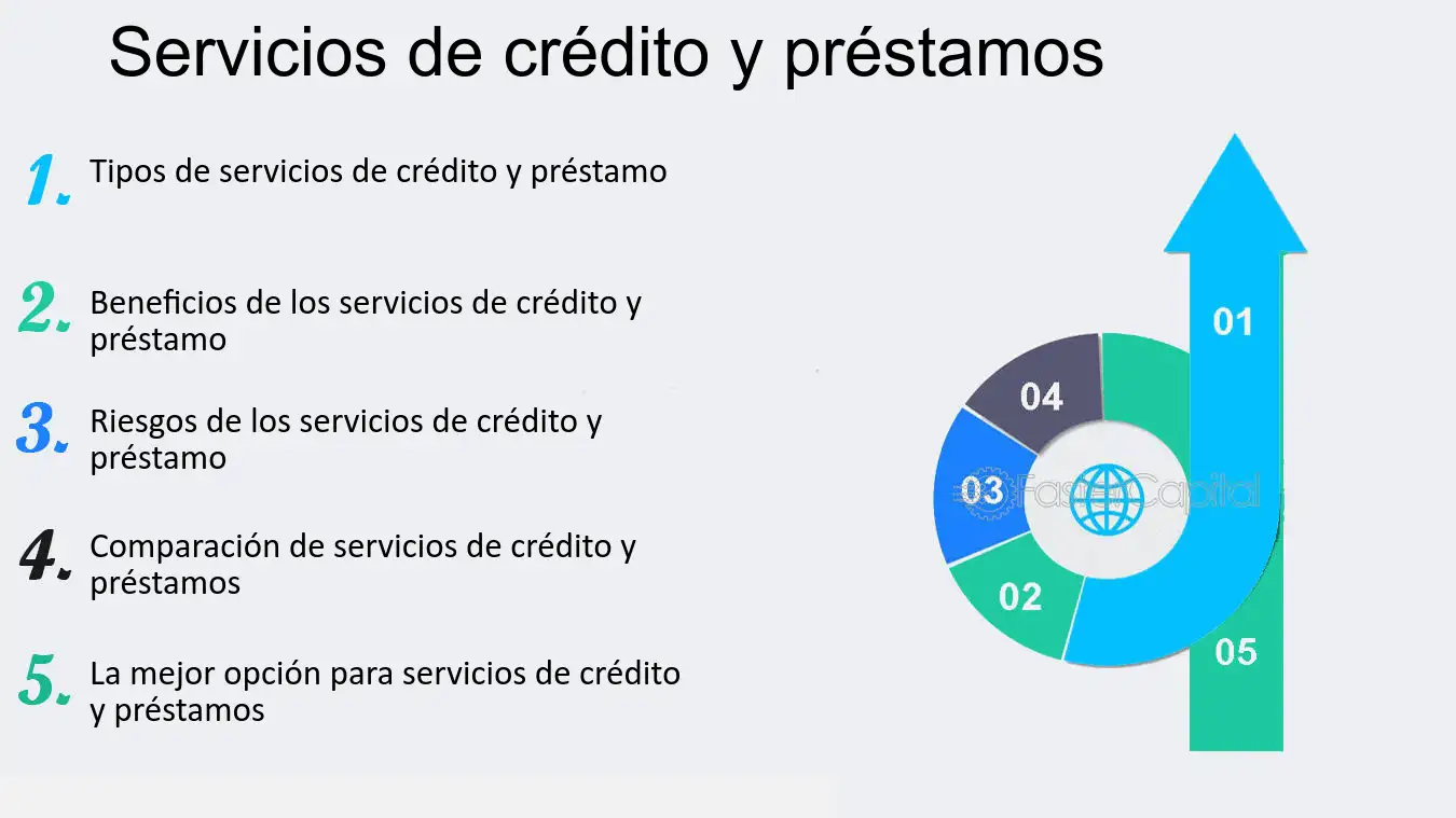 servicios financieros personalizados para tus necesidades